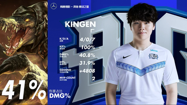 每逢重大赛 每逢重大赛