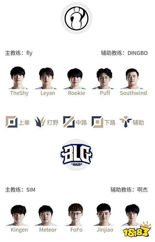 比分定格为 比分定格为